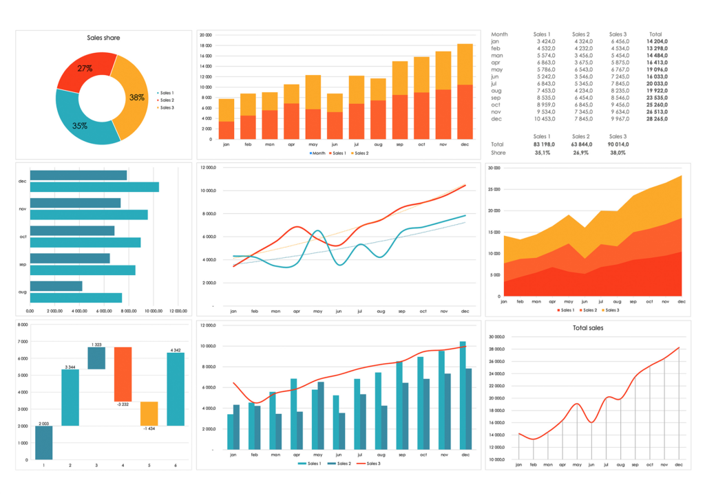 sample analytics reports